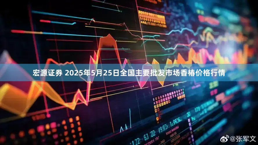 宏源证券 2025年5月25日全国主要批发市场香椿价格行情